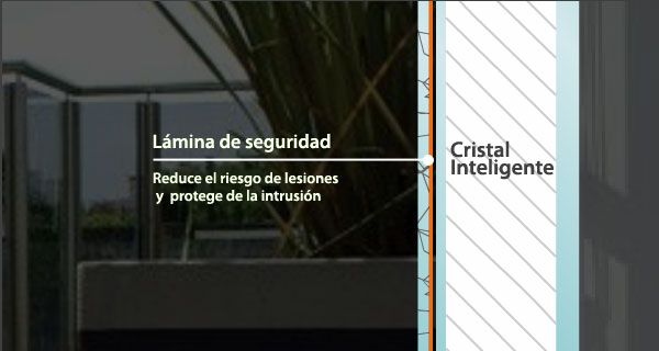 Cristal inteligente seguro